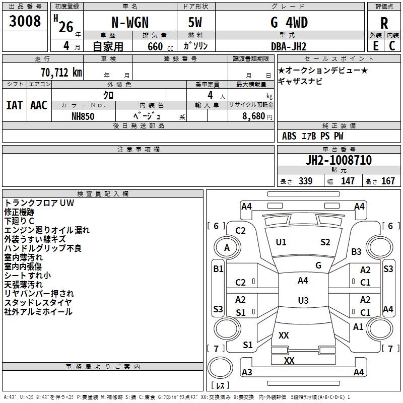 HONDA N-WGN