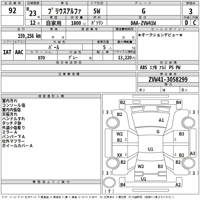 TOYOTA PRIUS ALPHA
