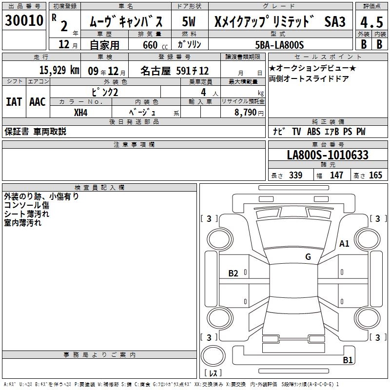 DAIHATSU MOVE CANBUS