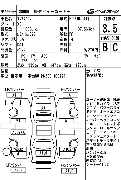 MAZDA FLAIR WAGON