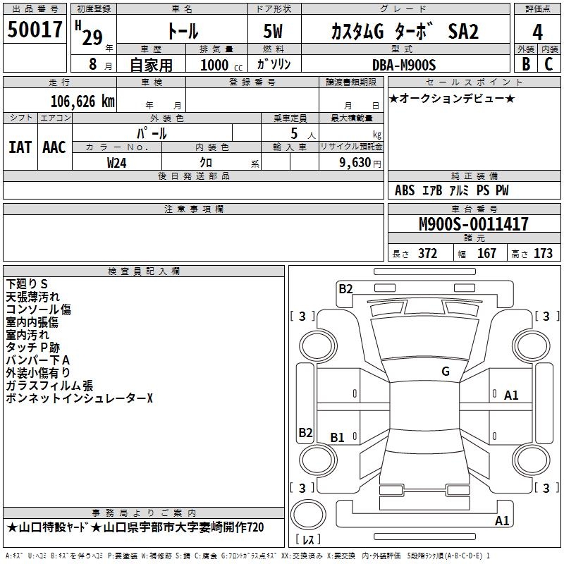 DAIHATSU THOR