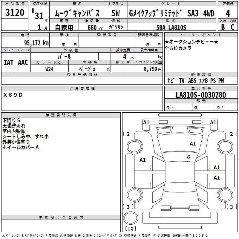 DAIHATSU MOVE CANBUS