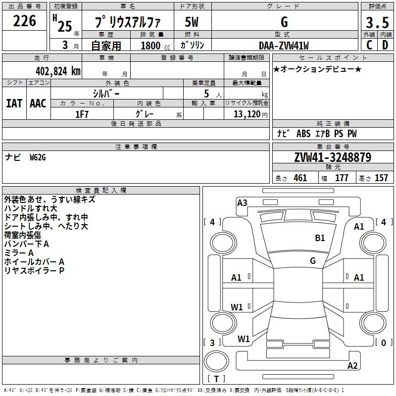 TOYOTA PRIUS ALPHA