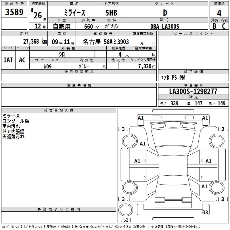 DAIHATSU MIRA E:S