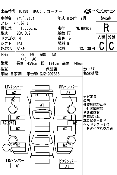 SUBARU IMPREZA