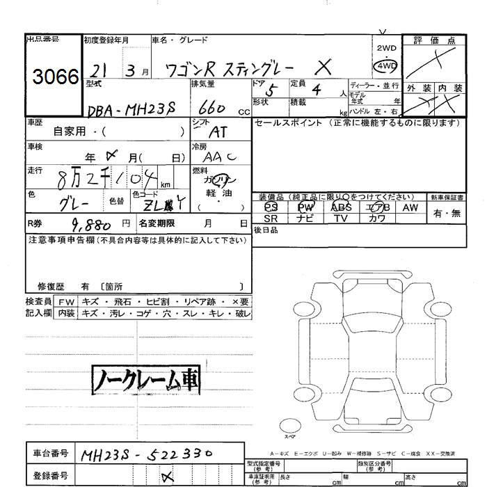 SUZUKI WAGON R