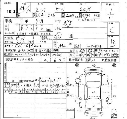 NISSAN SERENA