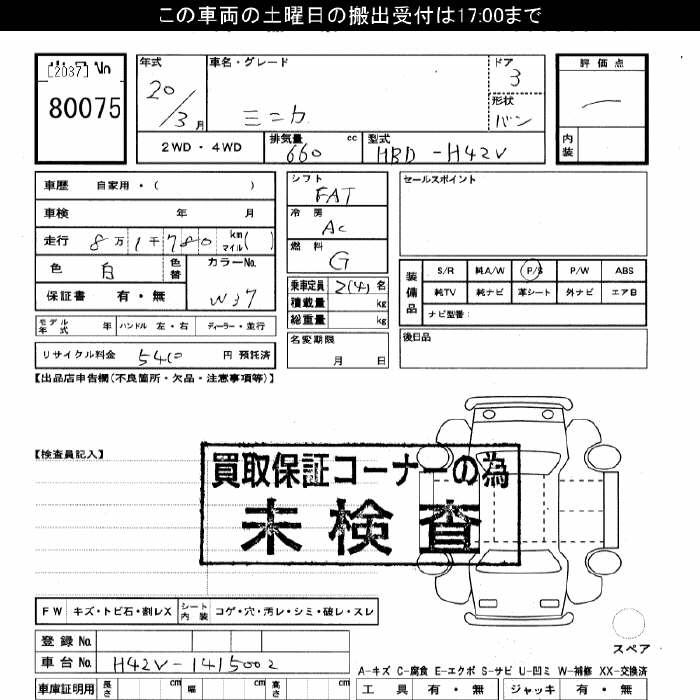 MITSUBISHI MINICA