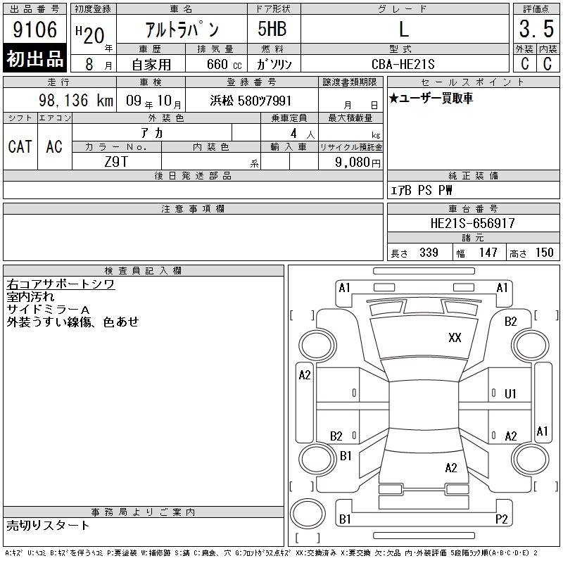 SUZUKI ALTO LAPIN