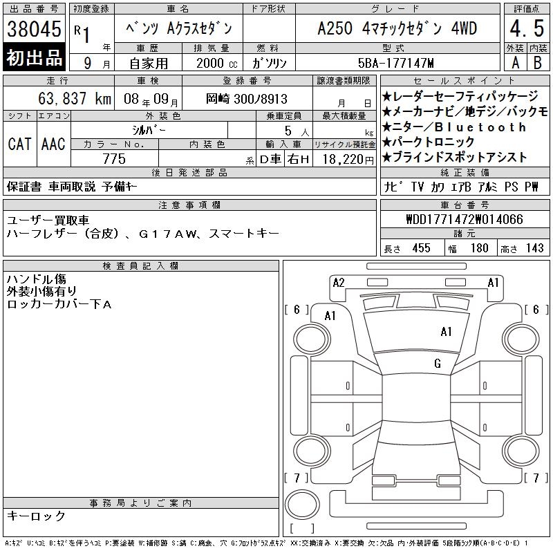 MERCEDES-BENZ A-CLASS