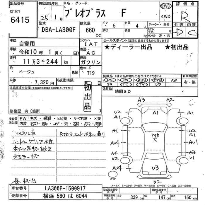 SUBARU PLEO PLUS