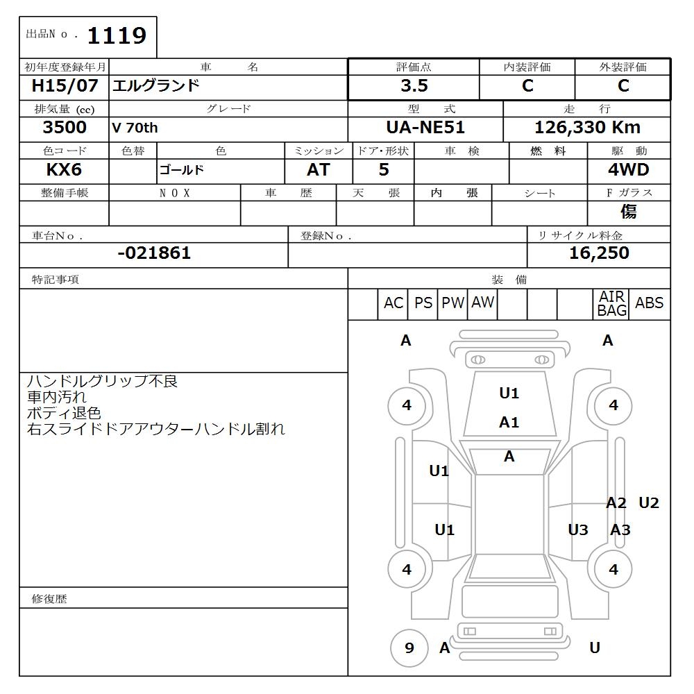 NISSAN ELGRAND