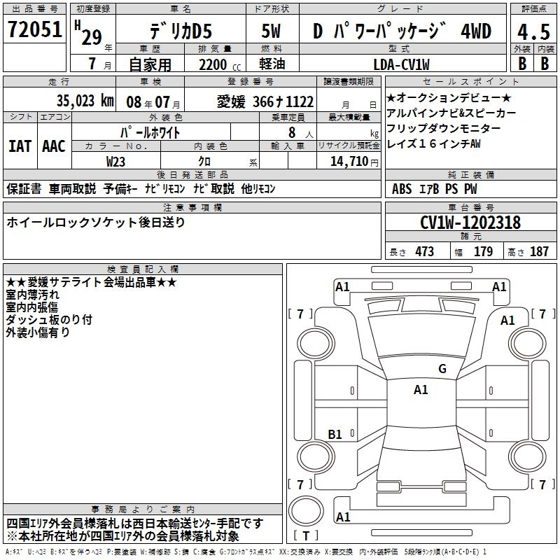 MITSUBISHI DELICA D:5