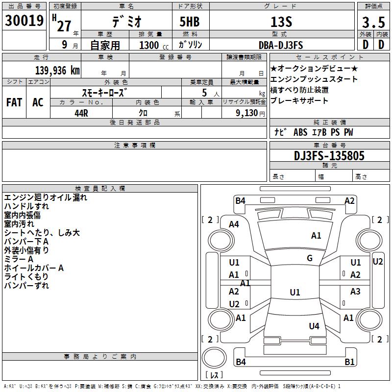 MAZDA DEMIO
