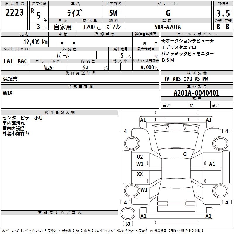 TOYOTA RAIZE