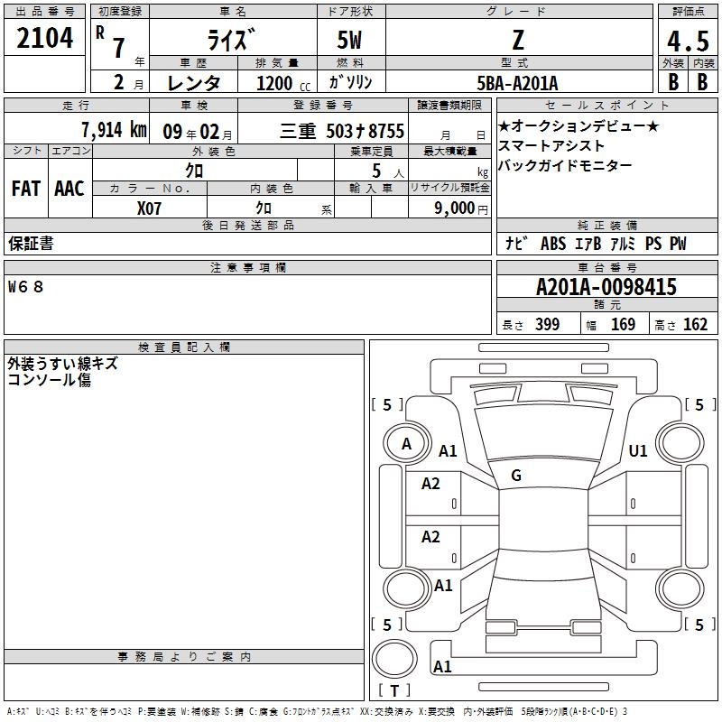 TOYOTA RAIZE