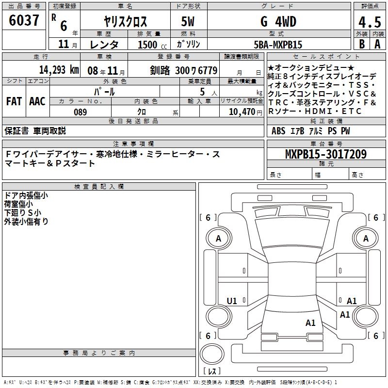 TOYOTA YARIS CROSS