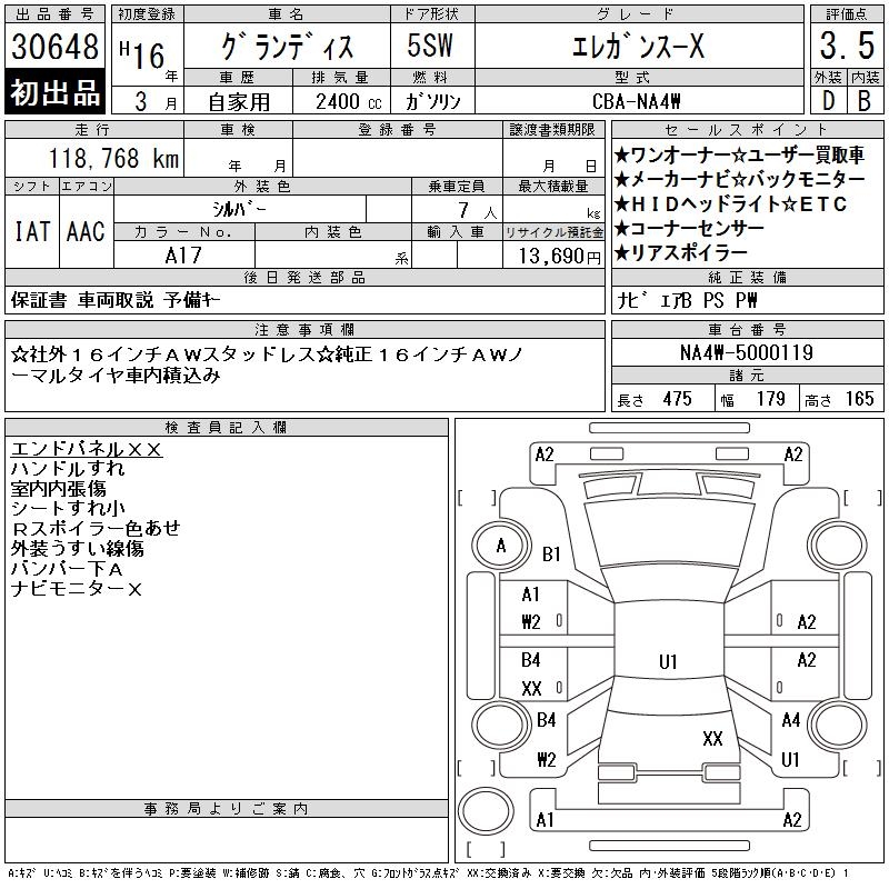 MITSUBISHI GRANDIS