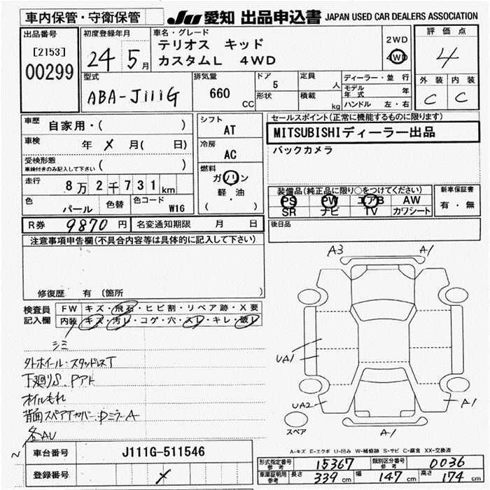 DAIHATSU TERIOS KID