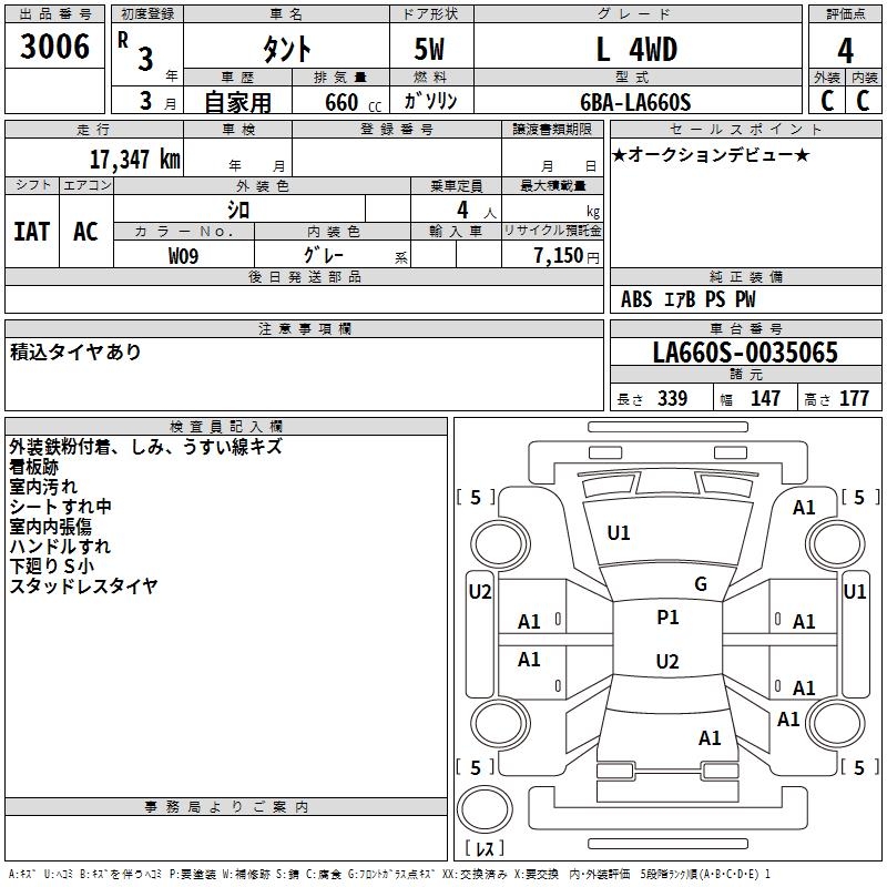 DAIHATSU TANTO
