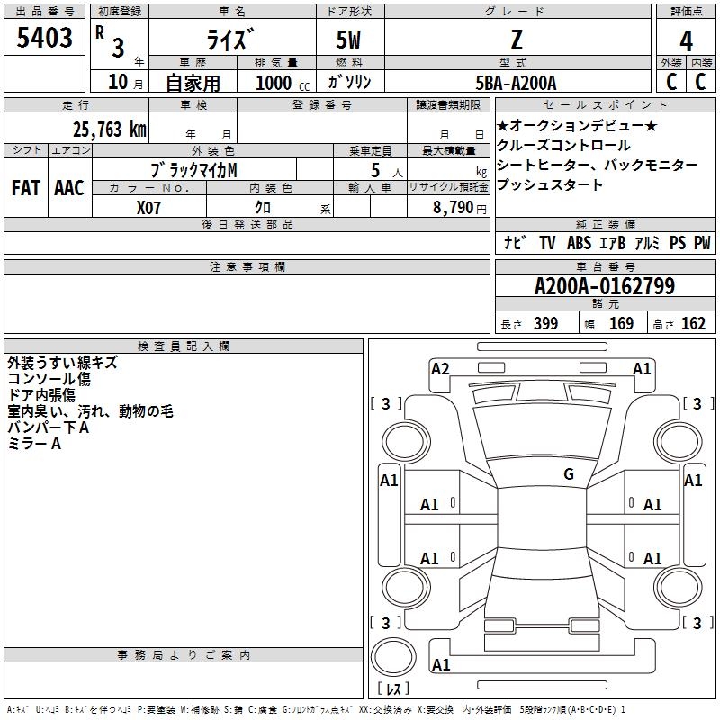 TOYOTA RAIZE