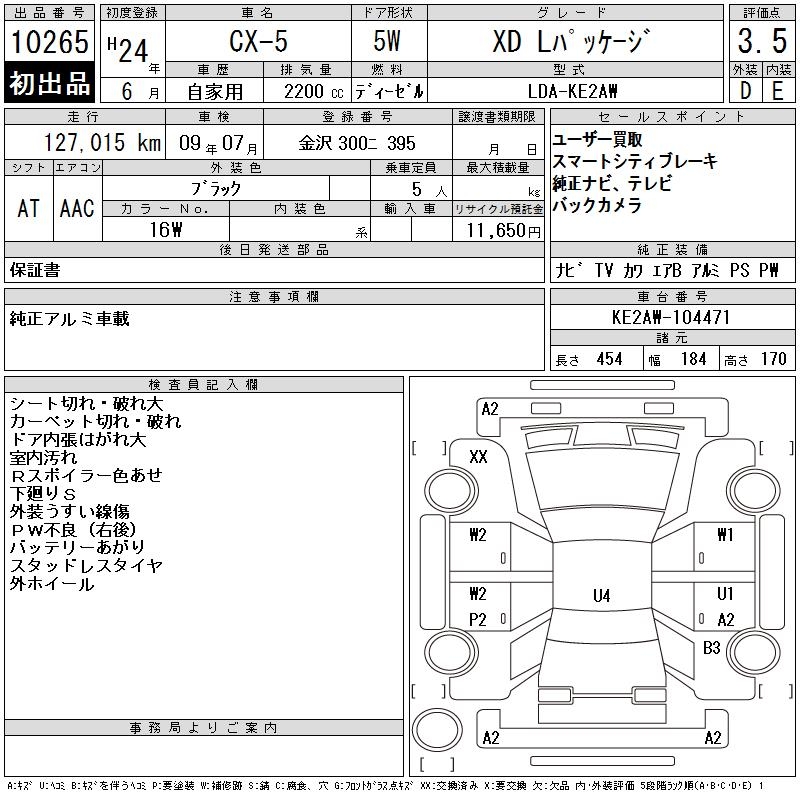 MAZDA CX-5