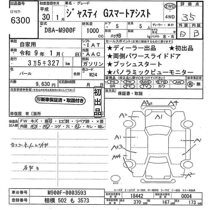 SUBARU JUSTY