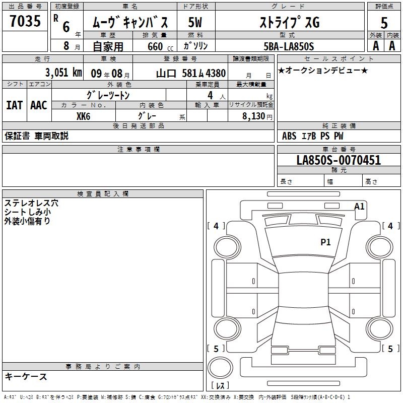 DAIHATSU MOVE CANBUS