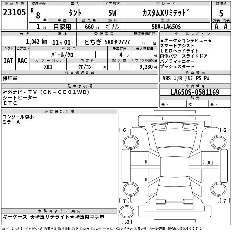 DAIHATSU TANTO