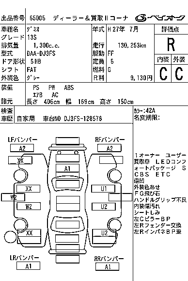 MAZDA DEMIO