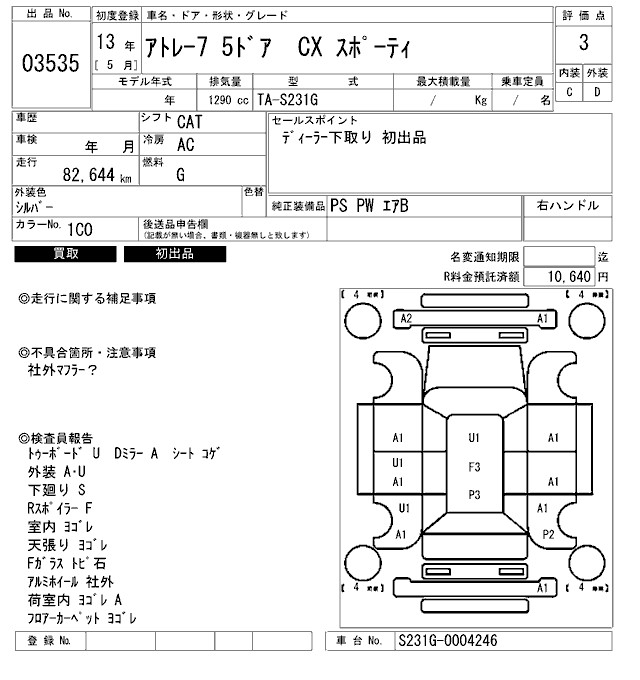 DAIHATSU ATRAI7