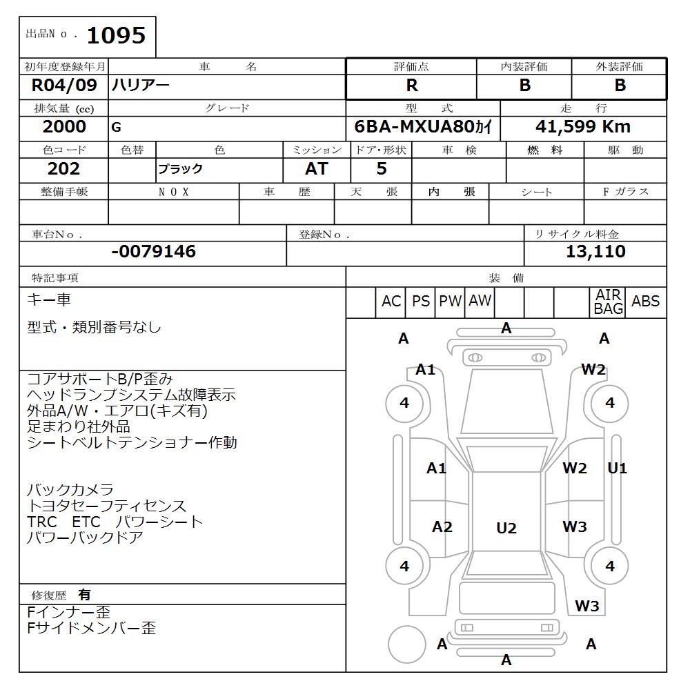TOYOTA HARRIER