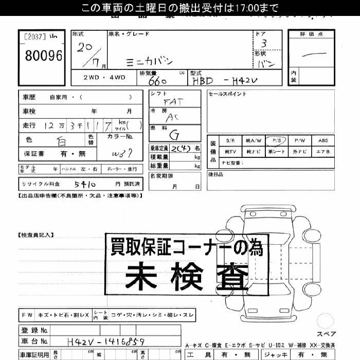 MITSUBISHI MINICA