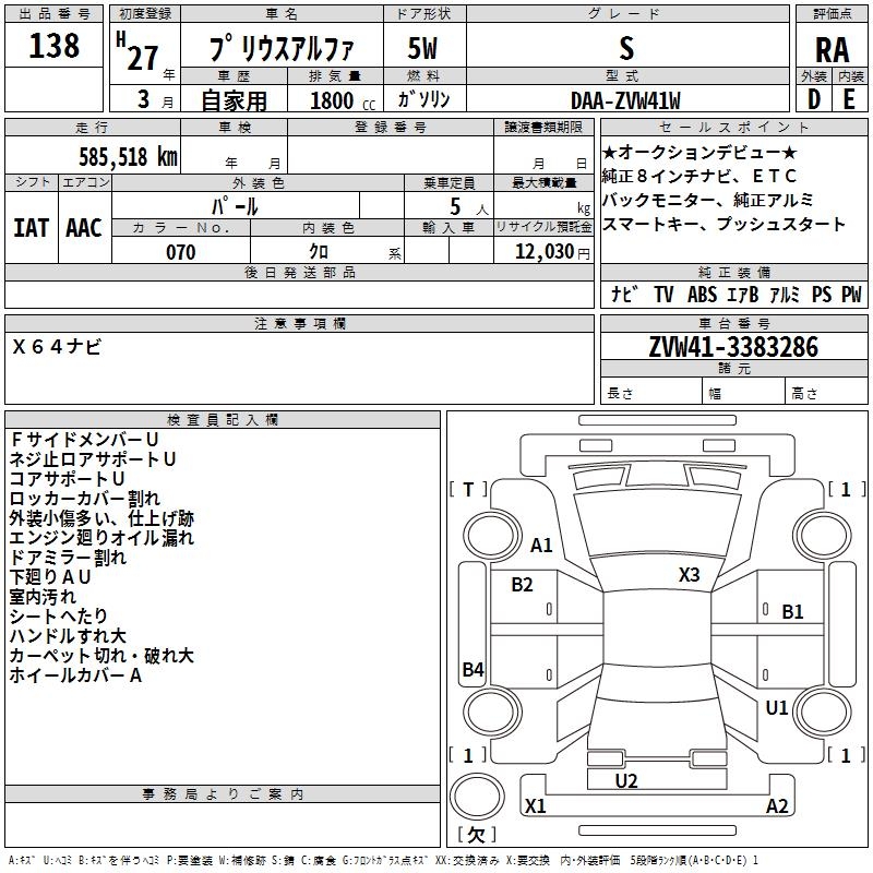 TOYOTA PRIUS ALPHA