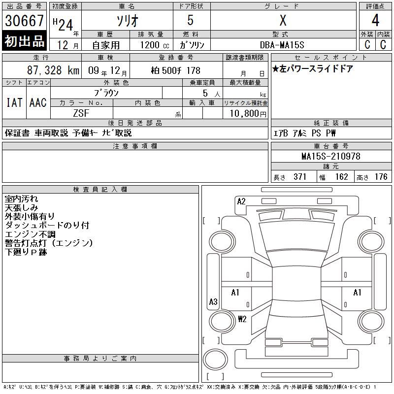 SUZUKI SOLIO