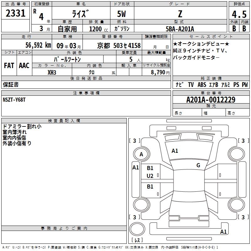 TOYOTA RAIZE