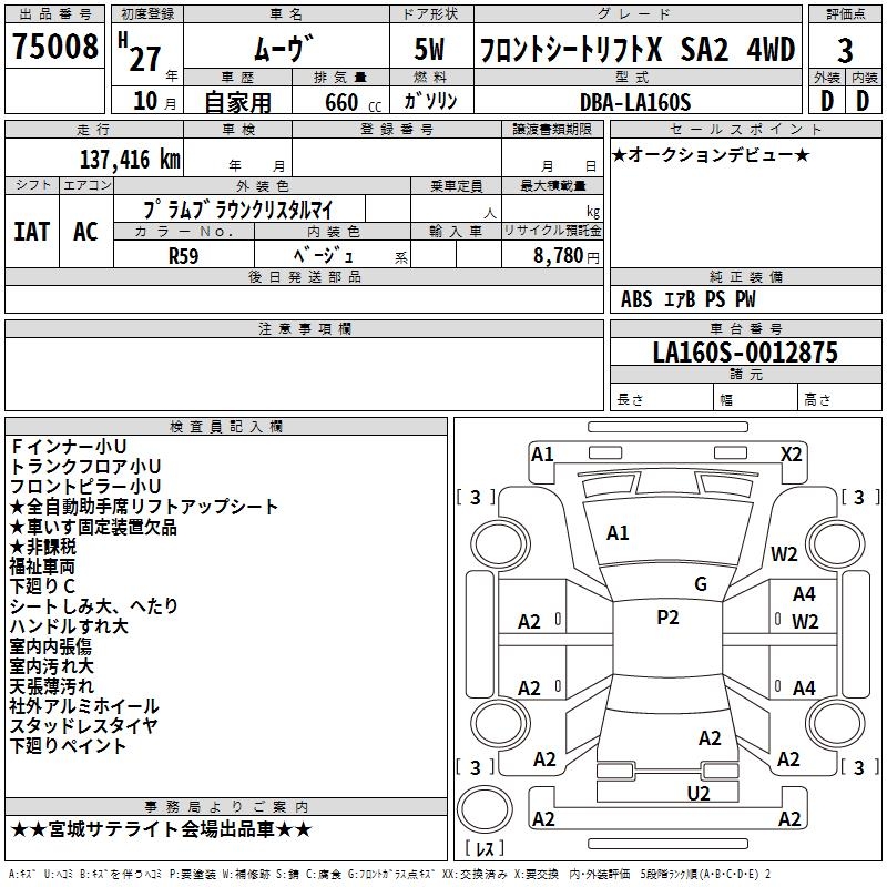 DAIHATSU MOVE