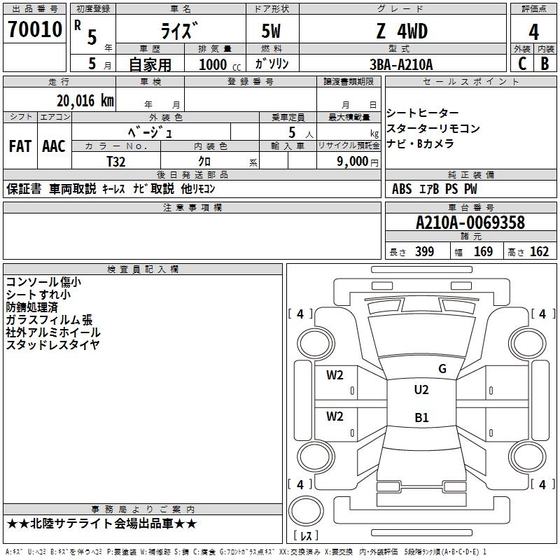 TOYOTA RAIZE