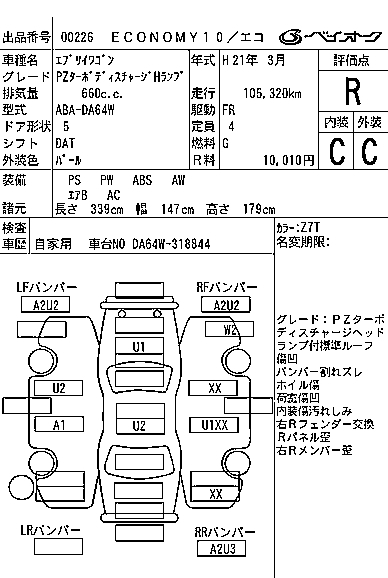 SUZUKI EVERY