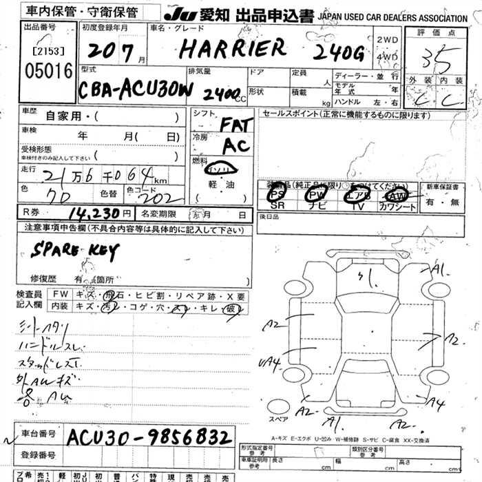 TOYOTA HARRIER