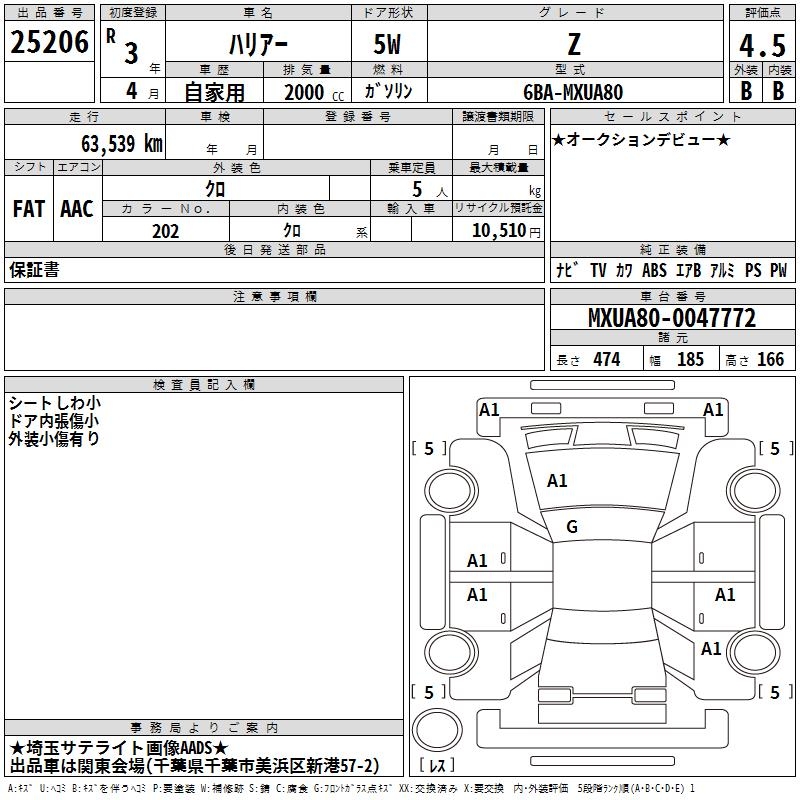 TOYOTA HARRIER