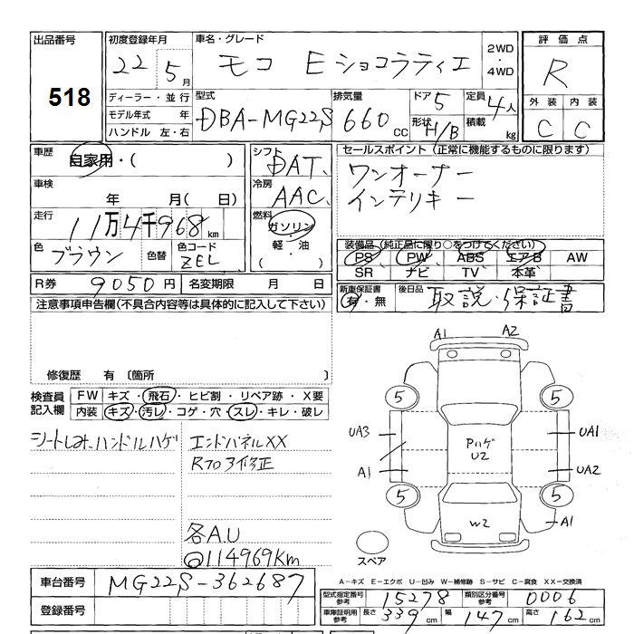 NISSAN MOCO