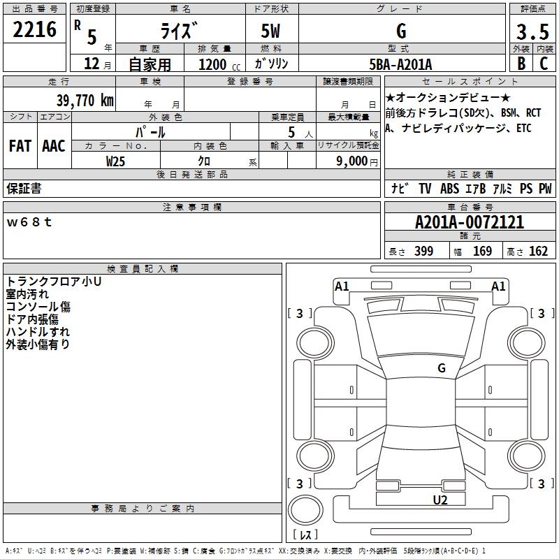 TOYOTA RAIZE
