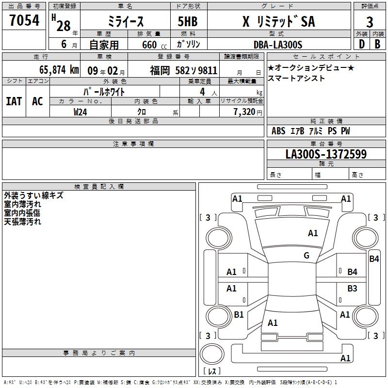 DAIHATSU MIRA E:S