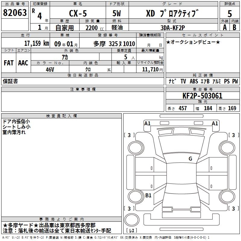 MAZDA CX-5