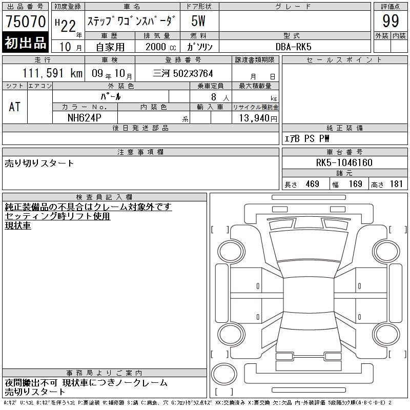 HONDA STEPWGN