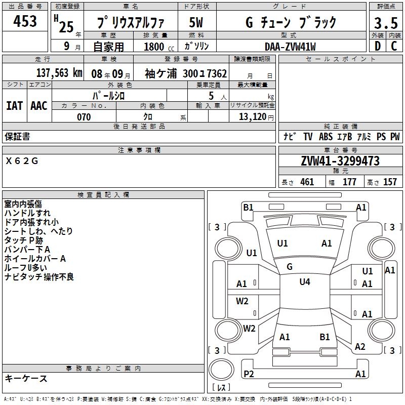 TOYOTA PRIUS ALPHA