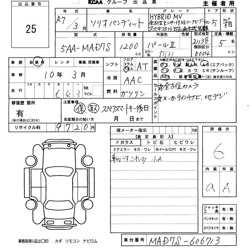 SUZUKI SOLIO