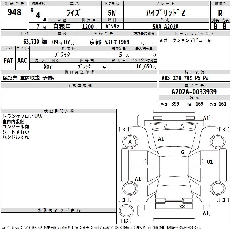 TOYOTA RAIZE
