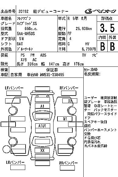 MAZDA FLAIR WAGON